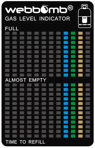 GASSTAND ANZEIGER für Gas Grill Flaschen (Propan)
